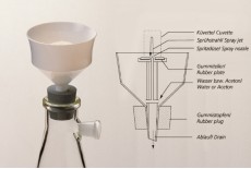 VAKUWASCH cuvette and small vessel rinser