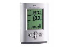 Monsun Radio Controlled Rain-Gauge (47.3003)
